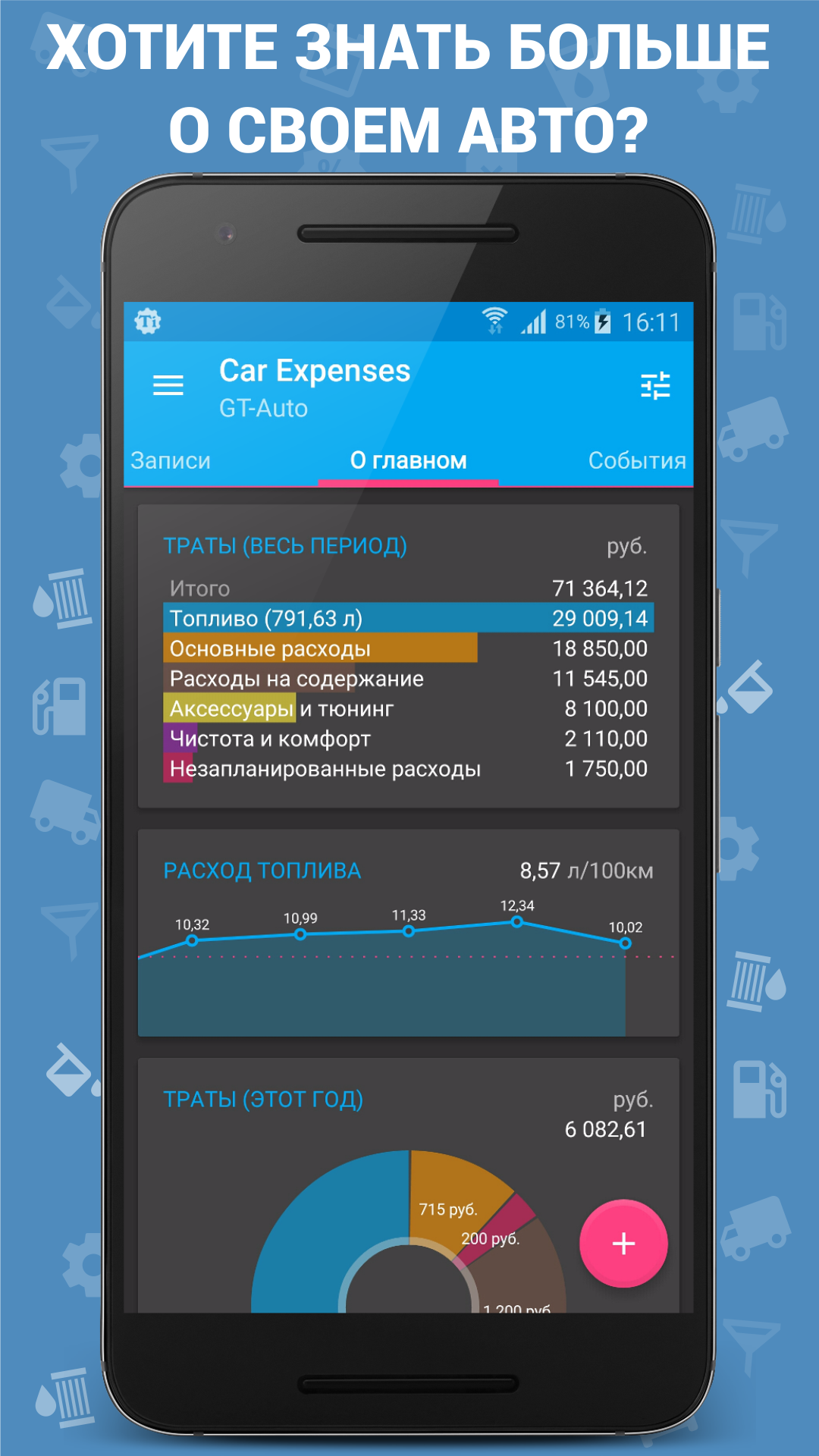 Мобильное приложение Авторасходы