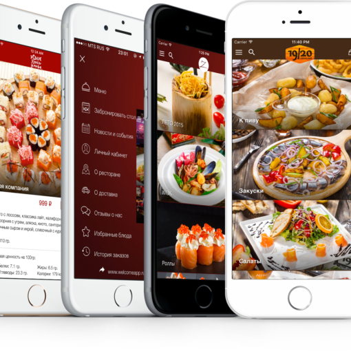 Экономическая эффективность мобильных приложений для ресторанов