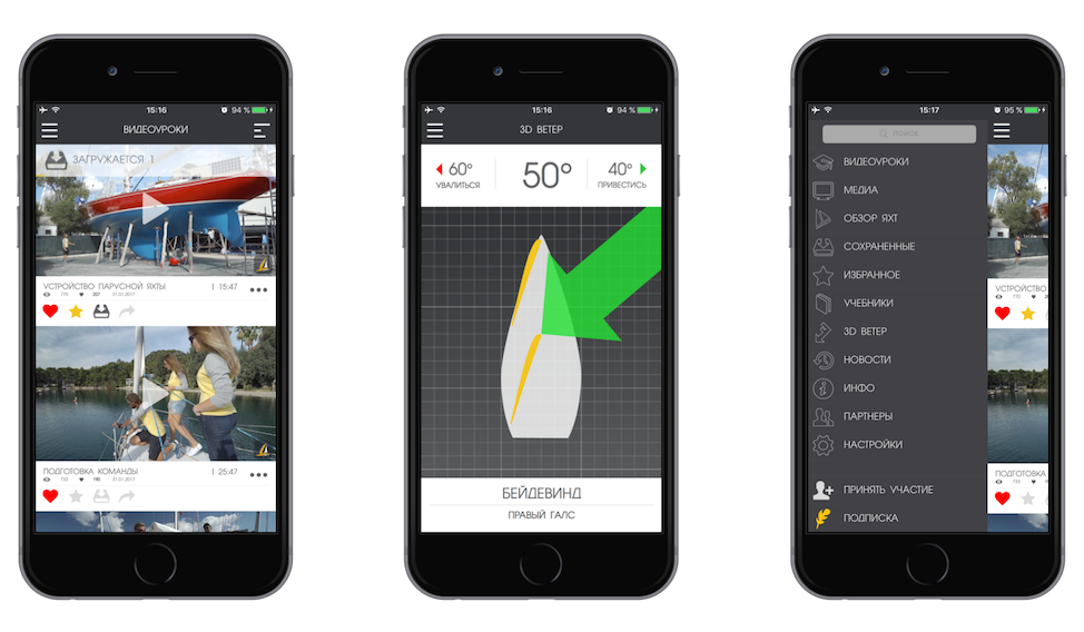 Sailing Time - мобильное приложение для обучения управления яхтой
